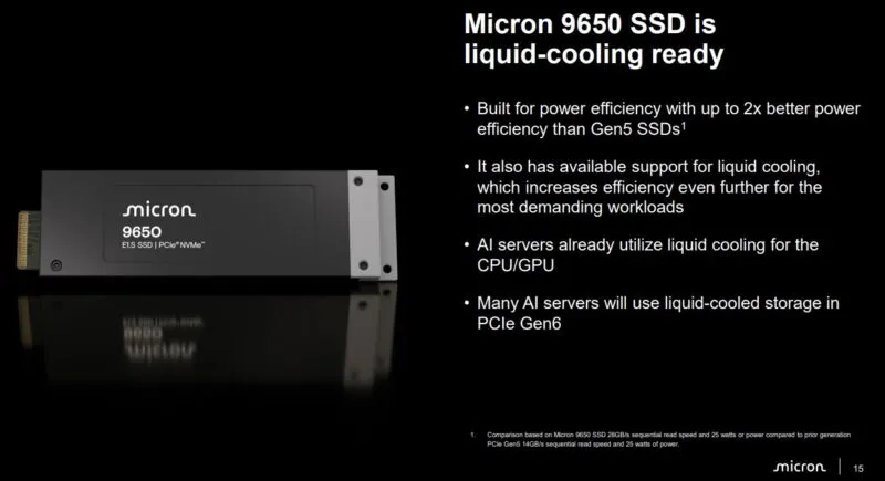 Micron 9650 SSD, yüksek hızlı veri aktarımı ihtiyacını karşılamak için